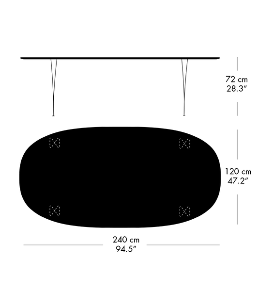 Size