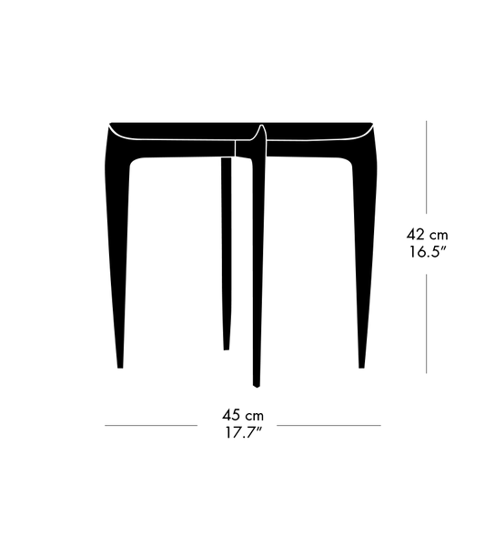 Size