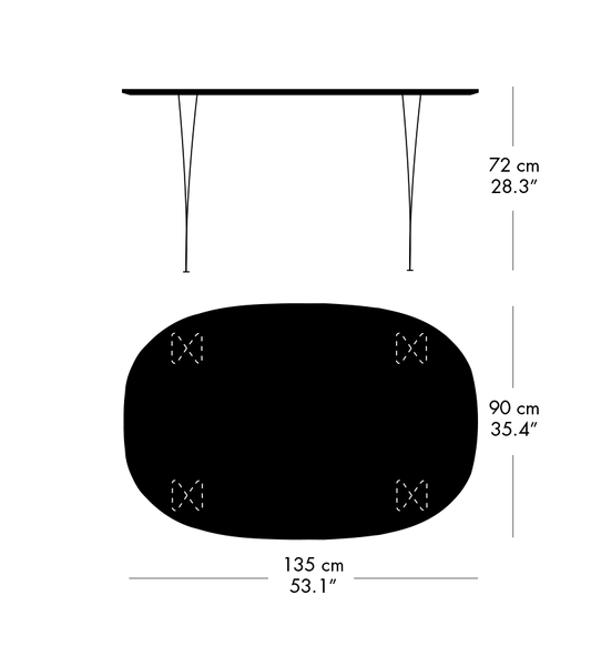 Size
