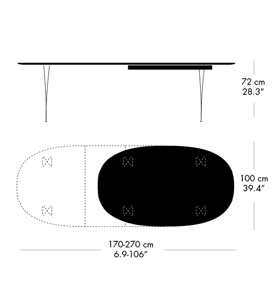 Size