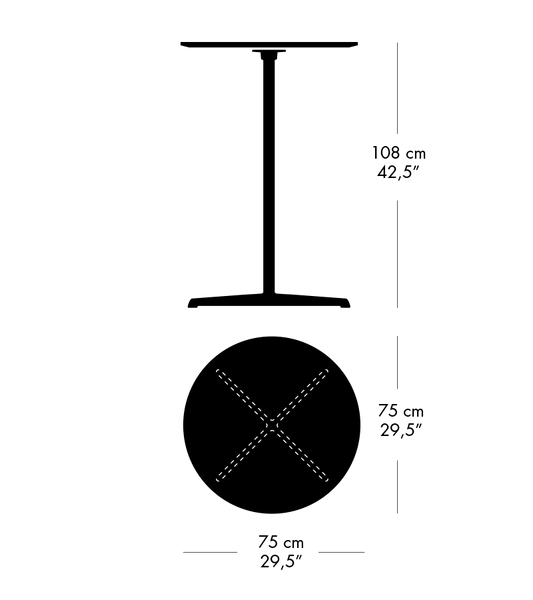 Size