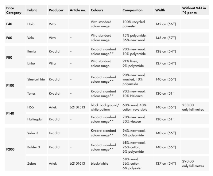 KIKI SOFA 2/3 seater