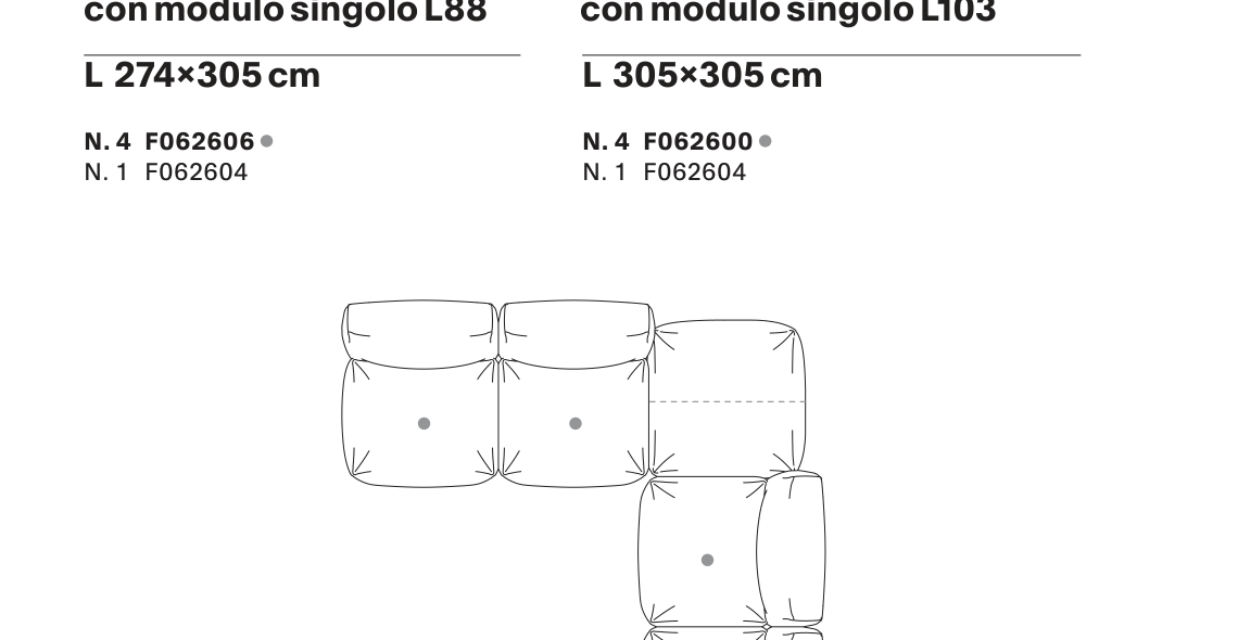 Composition L layout