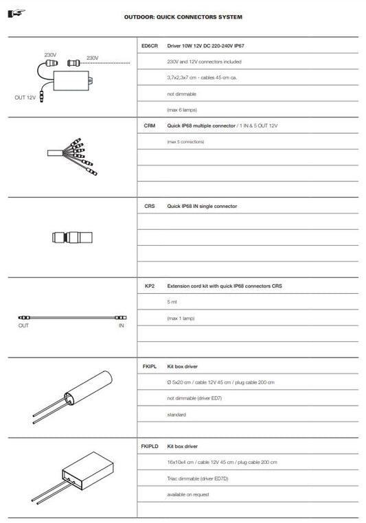 Outdoor Lighting ACC (Request Info)