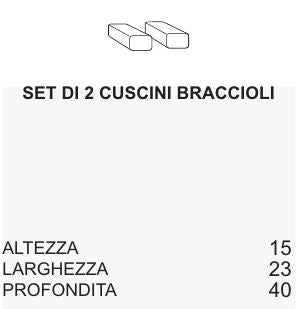 PRADO - sofa options