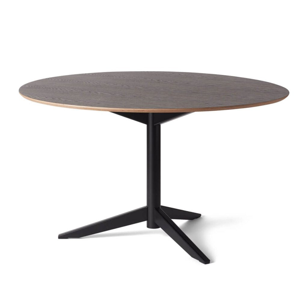 TE 06 table (Request Info)