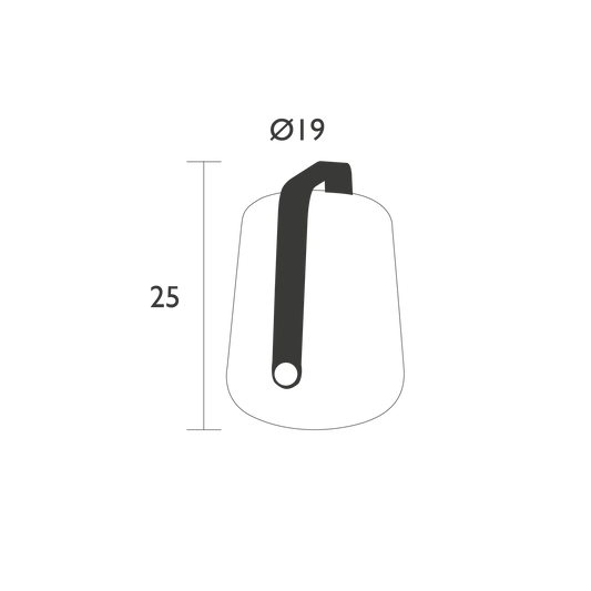 Size