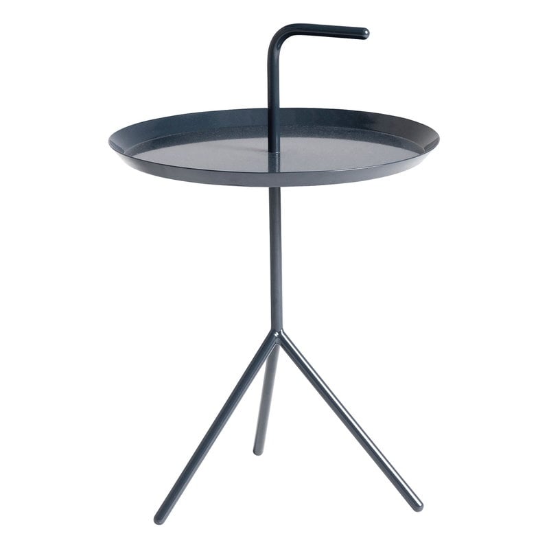 HAY DLM table