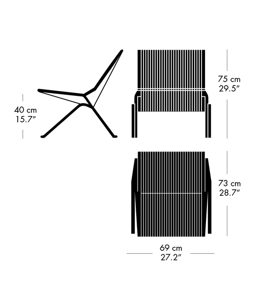 Size