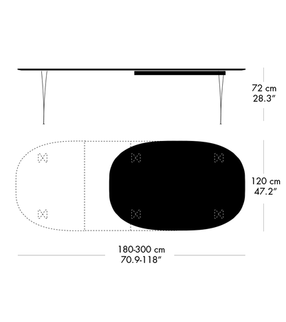 Size