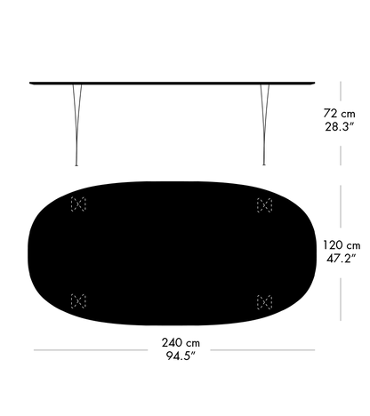 Size