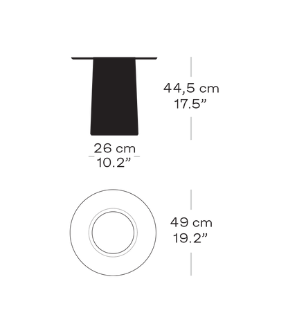 Size