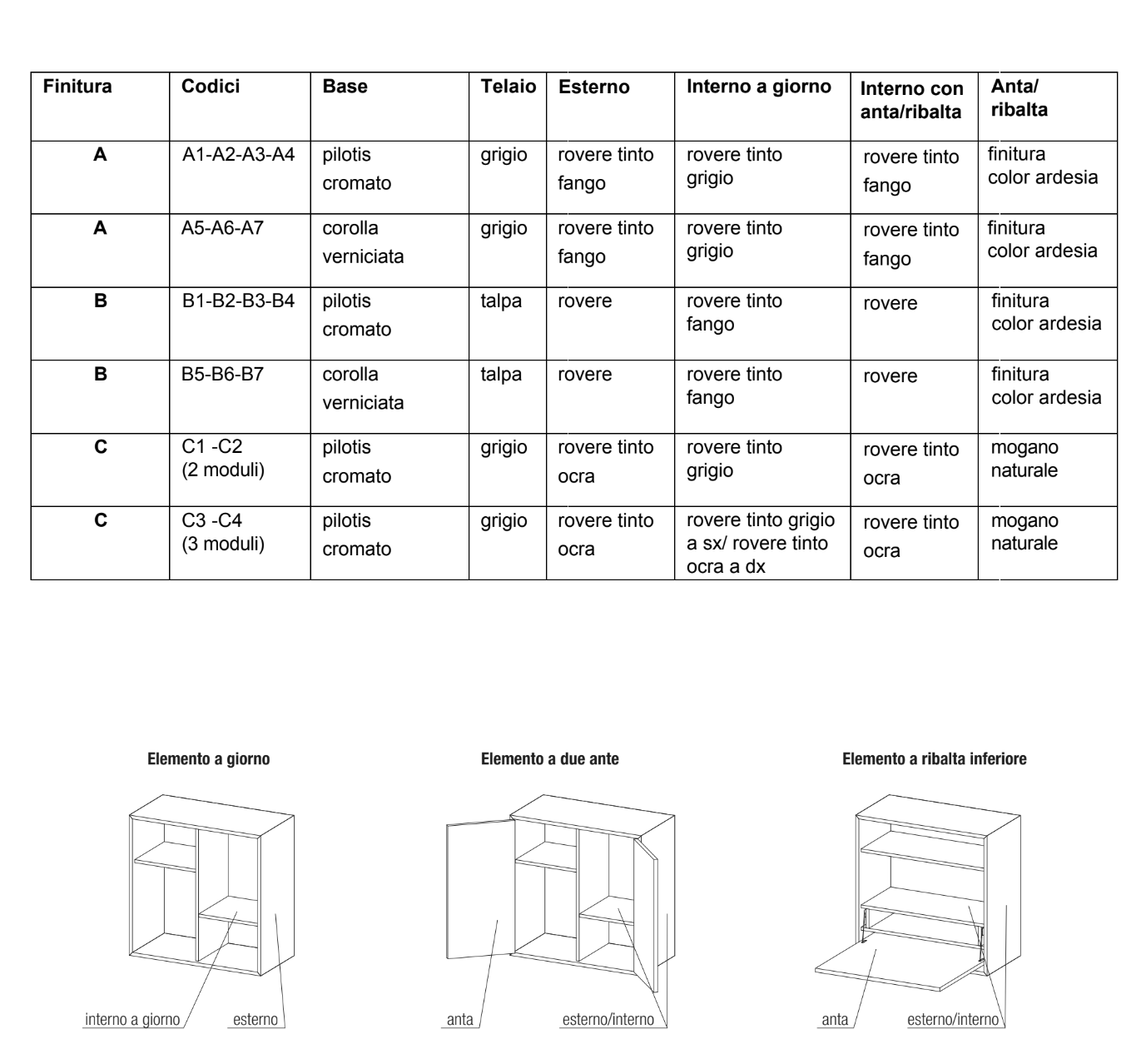 20 Casiers standard, P.E.N. 20 카시에 스탠다드 P.E.N.