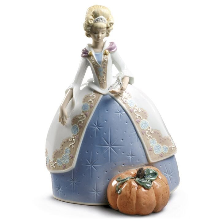 Cinderella Figurine by Lladró