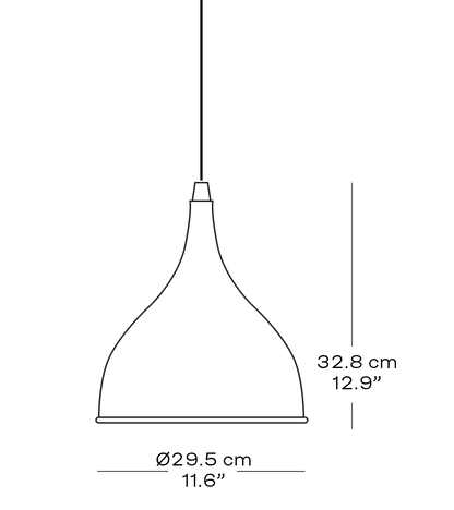 Size