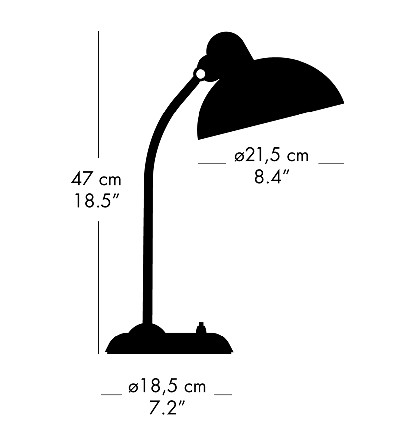 Size