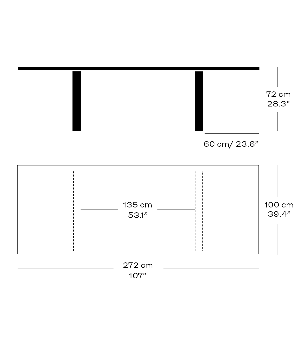 Size