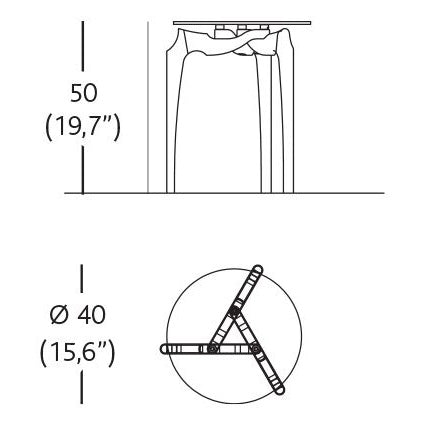 Size