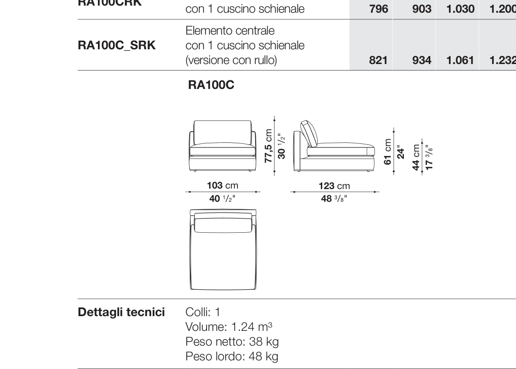 Richard D123 - RA100C