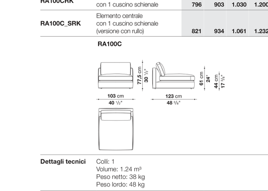 Richard D123 - RA100C