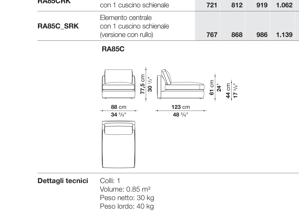Richard D123 - RA85C