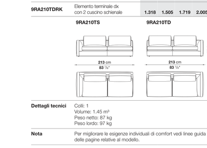 Richard D93 - 9RA210TS