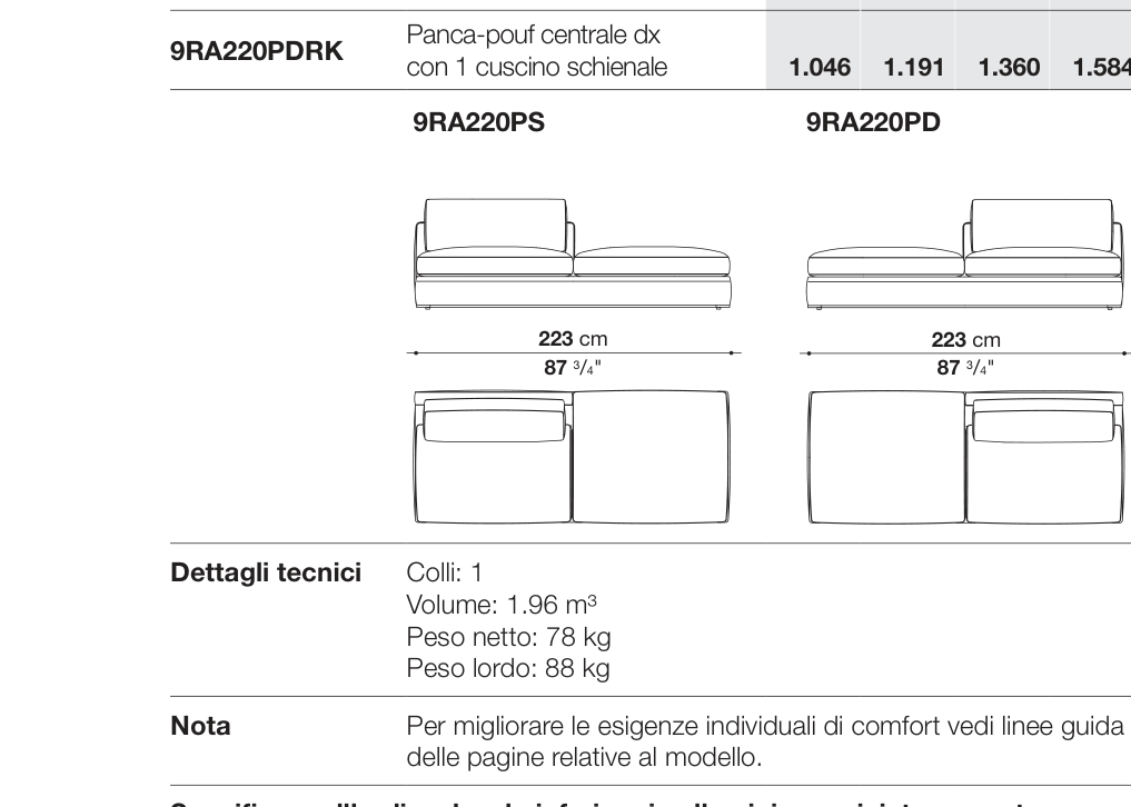 Richard D93 - 9RA220PD