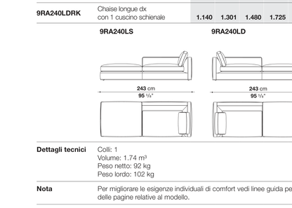 Richard D93 - 9RA240LS