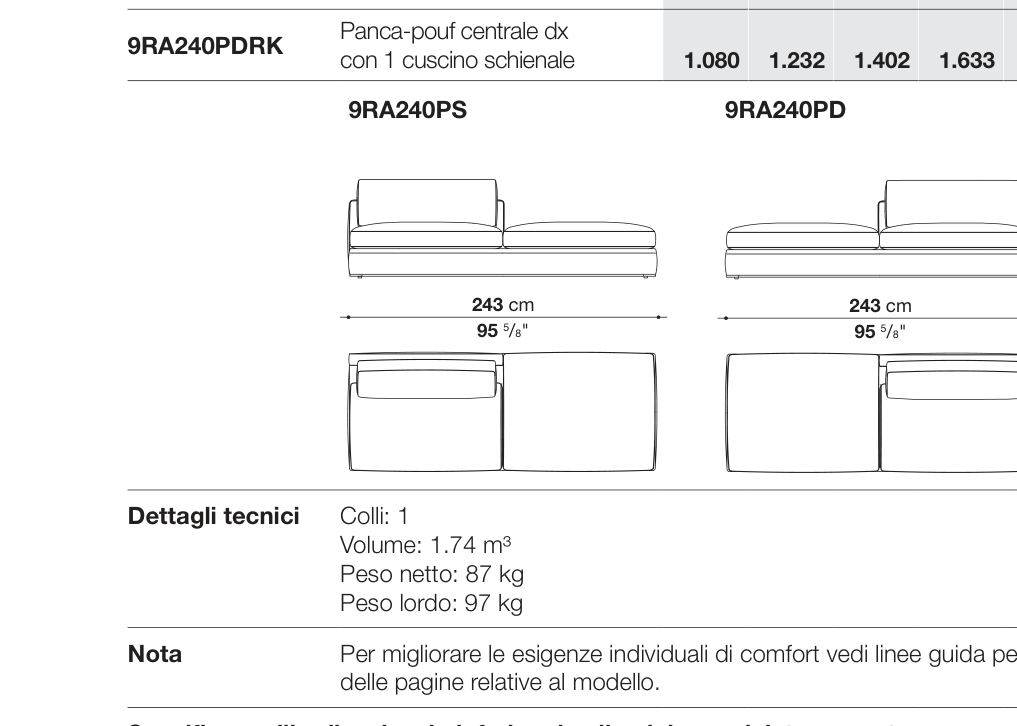 Richard D93 - 9RA240PD