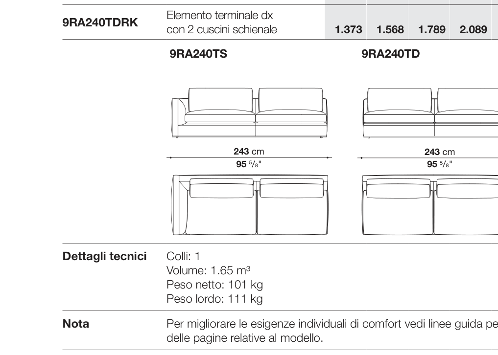 Richard D93 - 9RA240TS