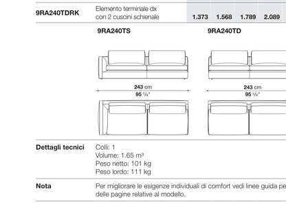 Richard D93 - 9RA240TS