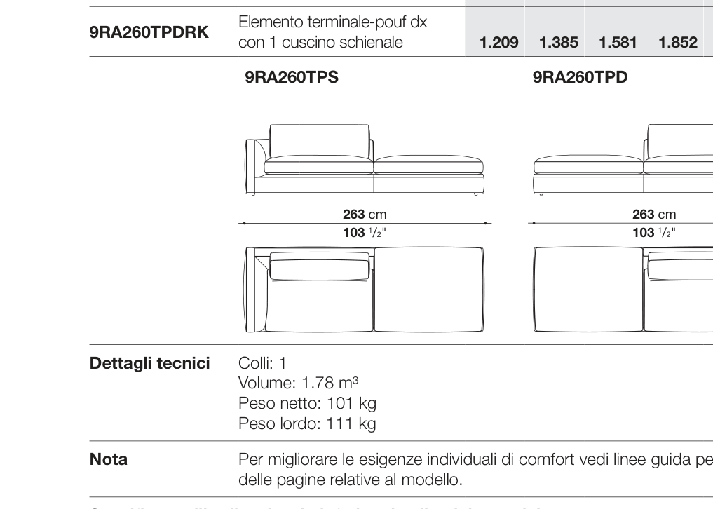 Richard D93 - 9RA260TPD