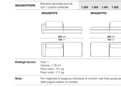 Richard D93 - 9RA260TPS
