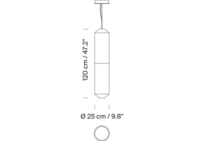 P2 Size