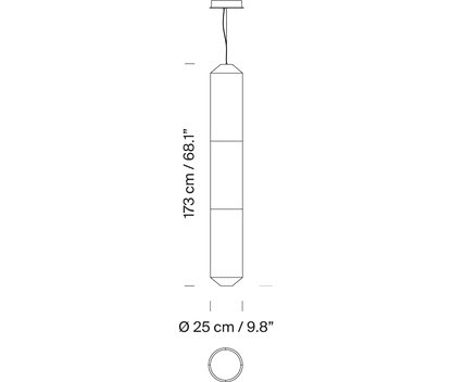 P3 Size