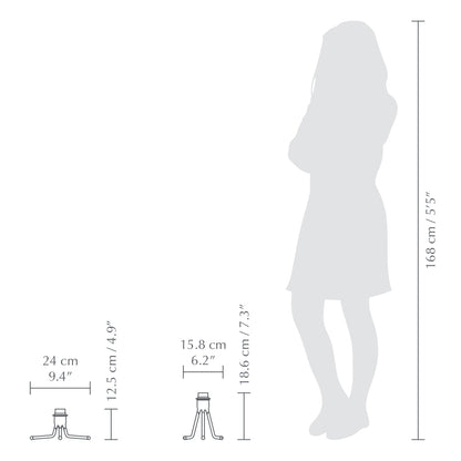 Size