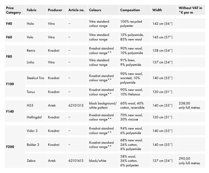 KIKI SOFA 2/3 seater