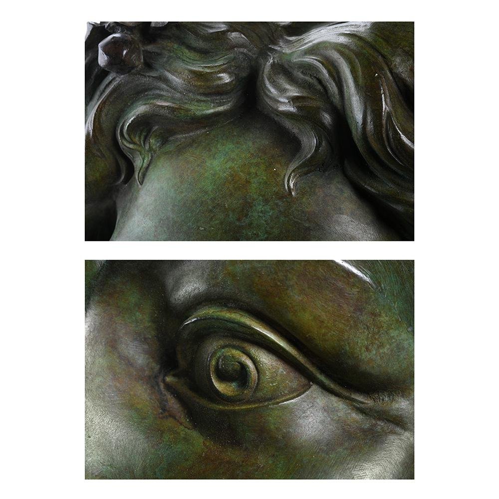 Bronze Masks, Set of 4