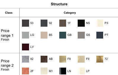 SIROLO - Wrought iron double bed
