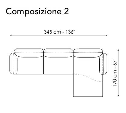 BLEND Composizione 2
