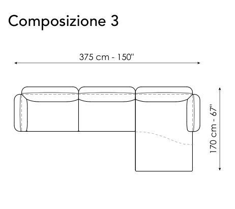 BLEND Composizione 3