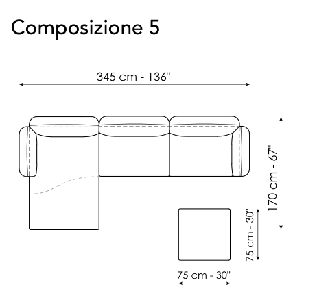 BLEND Composizione 5