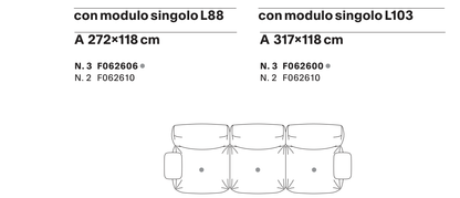 Composition A layout