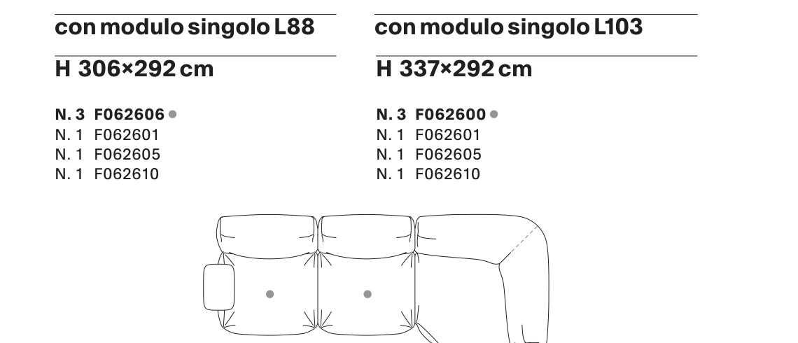 Composition H layout