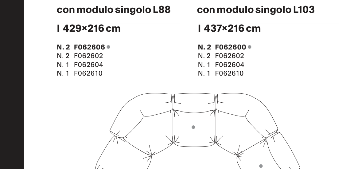Composition I layout