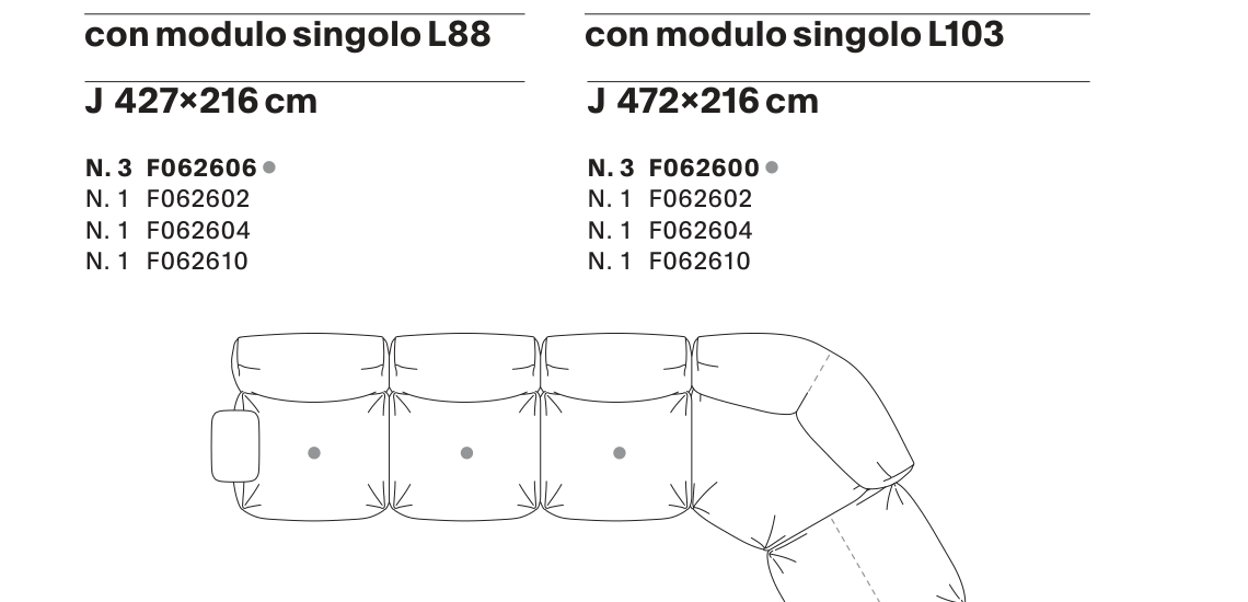 Composition J layout