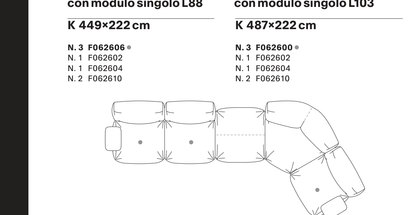 Composition K layout