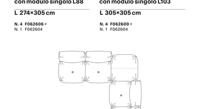 Composition L layout