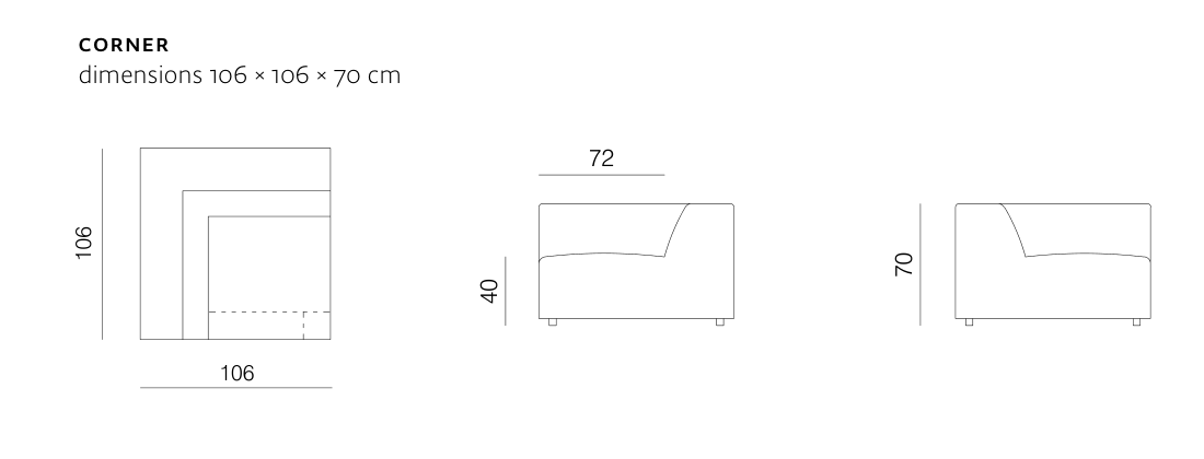 Cloud Corner Module Diagram