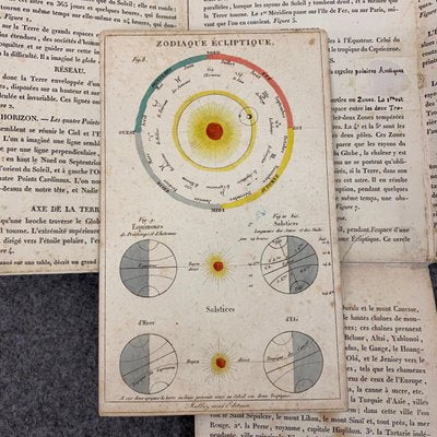 Instructions Globe Booklet from Augustin Legrand, 1830-IGT-843469